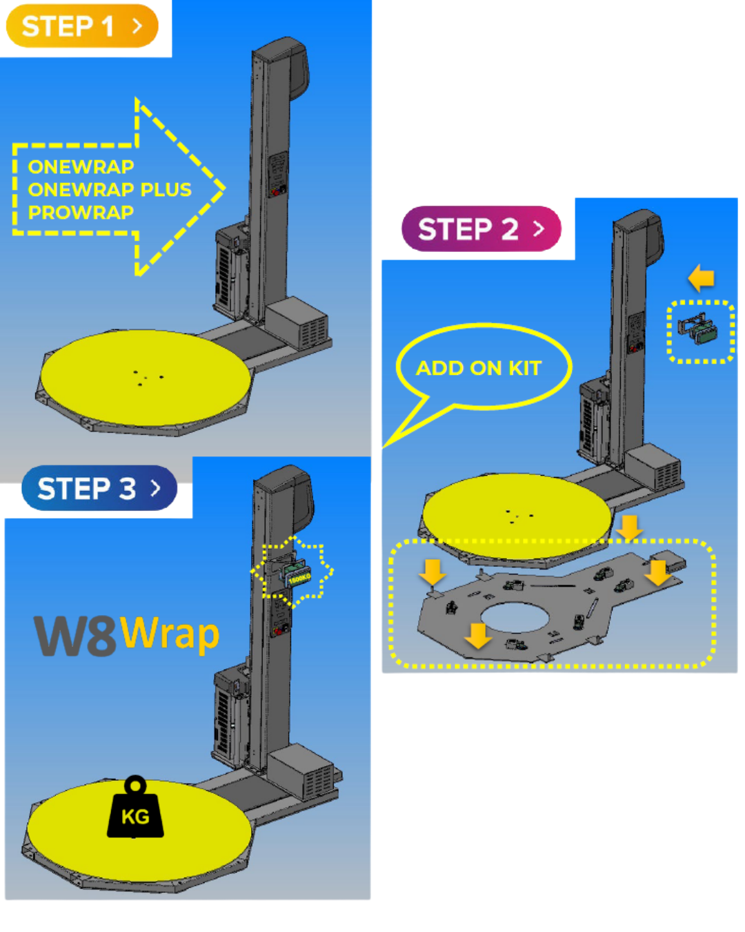 W8Wrap Wrapping Meets Weighing